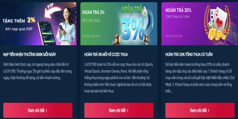 Thưởng nạp lại hàng ngày cho game Nổ Hũ